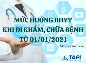 Từ ngày 01/01/2021, Mức hưởng BHYT khi đi khám bệnh, chữa bệnh thay đổi ra sao?
