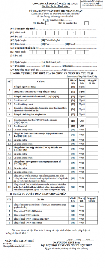 Mẫu tờ khai Quyết toán thuế 2016