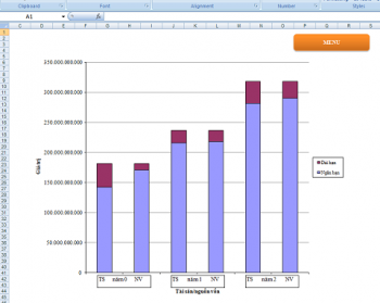 File Excel phân tích báo cáo tài chính mẫu