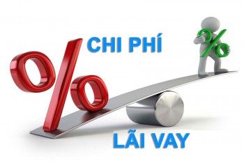 Quy định giới hạn chi phí lãi vay có thể khiến hàng loạt doanh nghiệp lớn phải đóng thêm hàng trăm tỷ tiền thuế mỗi năm